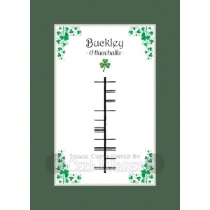 Buckley - Ogham Last Name